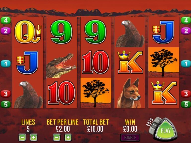 Big Red Aristocrat Slot gameSlots with an Australian theme.